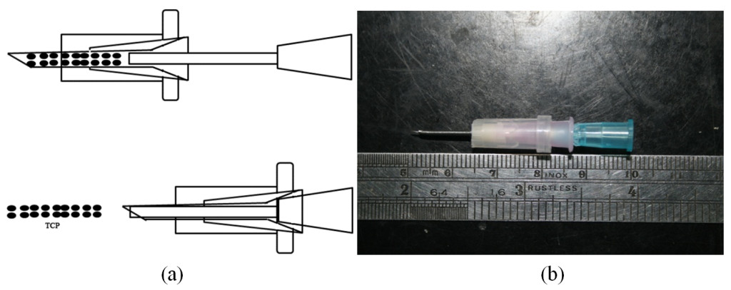 Fig. 1. (a) The schematic diagram of double-tube structure of dental micro- injector. (b) The picture of novel dental micro-injector.