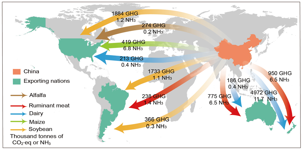 The associated local and global transfer of environmental impacts. Atlas of Science